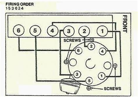 Vortec 1l helper Chevy motor wiring diagram Chevy wiring trailblazer. . Chevy 235 firing order